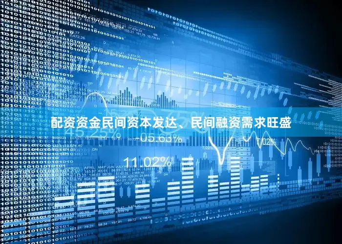 配资资金民间资本发达、民间融资需求旺盛